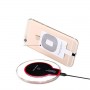 Apple iPhone iPad iPod WIRELESS CHARGING KIT - TRANSMITTER CHARGER ADAPTER RECEPTOR RECEIVER PAD COIL