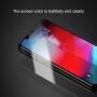 iPhone XS MAX BASEUS 0.3mm Beskyttelsesgals Sæt - Gennemsigtig