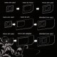 3 i 1 (Nano SIM til Micro SIM + Micro SIM til Standard SIM + SIM Extractor) Adapter Kit til iPhone 5S/5C/5/4S/4/3GS/3G 